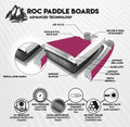 10' Alliance HD Pack - Sangria - ROC Paddleboards