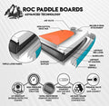 10' Scout - Aqua - ROC Paddleboards